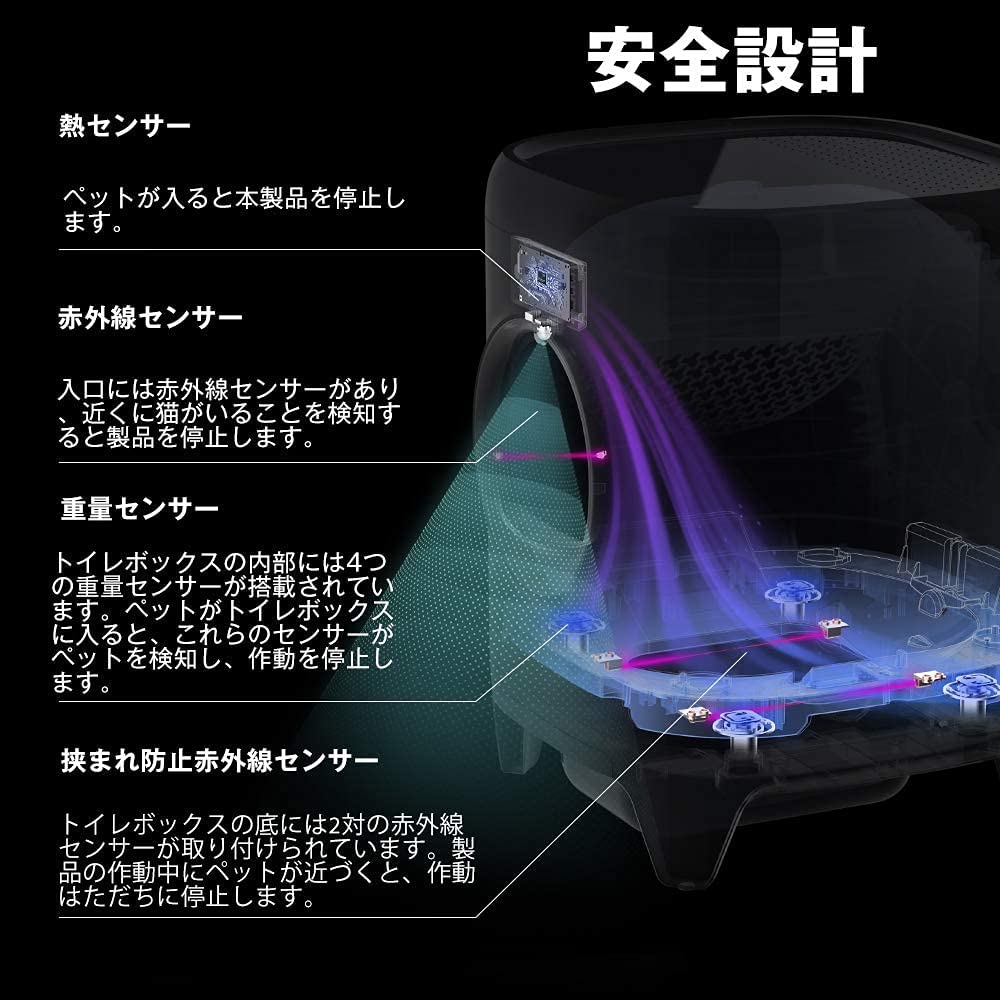 猫 トイレ 自動トイレ スマホ管理 センサー付き 飛散防止 自動清掃 ...