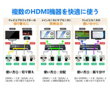 ELEVIEW 4K HDMI マトリックス セレクター 4入力 2出力 音声分離（光デジタル・3.5mmステレオ音声出力）4x2 切替器 分配器 PS4・Nintendo Switch・Fire TV・ブルーレイレコーダーなどに適用 手動切り替え リモコン付き EHD-076Y#16906