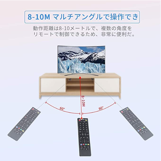 テレビリモコン Panasonic パナソニックTV専用 パナソニックリモコン 感度 テレビリモコン 汎用【設定不要すぐに使えるリモコン】 AVリモコン PN-E61 #34794