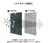 WeChip 空気清浄機 集じんフィルター 制菌HEPAフィルター FZ-W65HF #93541