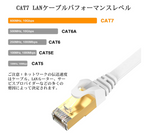 LANケーブル 10m カテゴリー7 フラットlanケーブル 10Gbps/600MHz CAT7準拠 イーサネットケーブル RJ45金メッキコネクタ STP 爪折れ防止 シールド モデム ルータ等に対応#91778