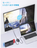 HDMI切替器-4K 60HZ 双方向 2入力1出力 1入力2出力 電源不要 HDCP2.2 Ver2.0 手動 切り替え機 セレクター HDR 1080P 3D Xbox Nintendo PS4 PS5 Blu-Ray HDTV 対応#91204