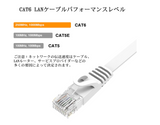 LANケーブル 8m CAT6 フラットランケーブル RJ45コネクタ ギガビット UTP 爪折れ防止 業務用 カテゴリ6 らんけーぶる ホワイト モデム ルータ等に対応イーサネットケーブル#91760