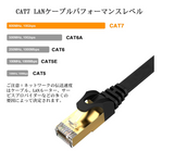 LANケーブル 10m カテゴリー7 フラットlanケーブル 10Gbps/600MHz CAT7準拠 イーサネットケーブル RJ45金メッキコネクタ STP 爪折れ防止 シールド モデム ルータ等に対応#91729