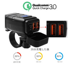 バイク オートバイ 充電器 バイクusb電源 防水 急速充電器 2*QC3.0急速充電ポート 電圧計 独立電源ON/OFFスイッチ搭載 過圧保護 USBチャージャー QC3.0電源アダプター DC 12V GPS タブレット スマホ Android/IOS対応(ブルー)#73818