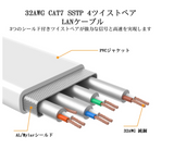 LANケーブル 10m カテゴリー7 フラットlanケーブル 10Gbps/600MHz CAT7準拠 イーサネットケーブル RJ45金メッキコネクタ STP 爪折れ防止 シールド モデム ルータ等に対応#91778