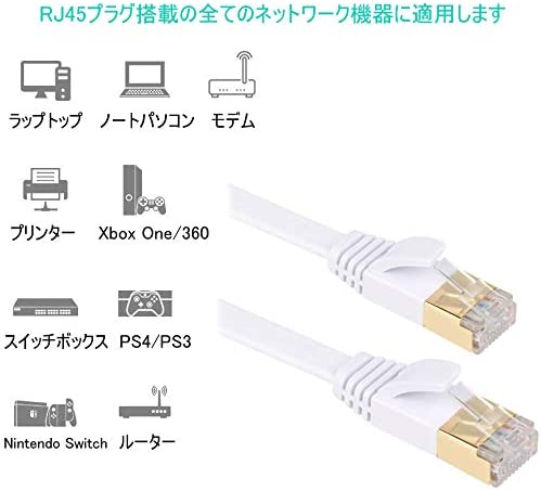 ケーブル 15m ホワイト, FOSTO イーサネットケーブル ウルトラフラットケーブル 高速 STP 爪折れ防止 RJ45コネクタ ギガビット10Gbps/600MHz 金メッキコネクタ 15M 白#75986