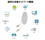 CAT8 LANケーブル 10m カテゴリー8 イーサネットケーブル 40Gbps 2000MHz RJ45コネクタ やわらか 爪折れ防止 超高速インターネットケーブル (ホワイト)#91777