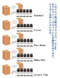 アロマディフューザー（全機種適応） ネブライザー式 スポイト付き瓶 緑2個・ブラウン3個 アロマ瓶 10ml 5個セット#50571