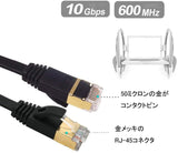 10M ブラック, FOSTO イーサネットケーブル カテゴリー7 ウルトラフラットケーブル 高速 STP 爪折れ防止 RJ45 for PS4 Xbox モデム ルータ 10Gbps/600MHz 金メッキコネクタ- 10m#75983