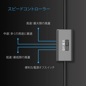 AC Infinity MULTIFAN S7 静音 2台1組 120mm USB Fan 冷却ファン UL認定済み 受信機 DVR プレイステーション Xbox パソコン キャビネット 冷却 デュアルバージョン [並行輸入品]#	83575