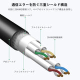 CAT8 LANケーブル カテゴリー8 金メッキRj45コネクタ 40Gbps 2000MHz 超高速 イーサネットケーブル SFTPシールド ルータ モデム パソコンPS4 Xbox SEPWIK (ブラック, 5m)#50124