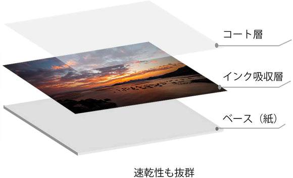 A3 写真用紙 インクジェット用紙-光沢 60枚入 超厚手0.32mm Uinkit (A3-60枚)#86914