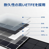 120Wソーラーパネル 単結晶太陽光パネル 防災 停電対策 23%高変換効率太陽光発電 折畳式 キャンピングカー 船舶 車中泊 キャンプ 災害時に大活躍 ソーラーチャージャー#50862