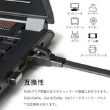 LANケーブル CAT8/カテゴリー8 イーサネットケーブル フラット 40Gbps / 2000MHz 超高速 金メッキRj45コネクタ SFTPシールド ルータ モデム パソコンPS4 Xbox ManKn#50092