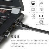 LANケーブル CAT8/カテゴリー8 イーサネットケーブル フラット 40Gbps / 2000MHz 超高速 金メッキRj45コネクタ SFTPシールド ルータ モデム パソコンPS4 Xbox ManKn#	50091