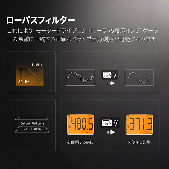 6000 カウント 自動レンジ クランプ メーター テスター AC|DC電流 AC|DC電圧 T-RMS 静電容量 抵抗 ダイオード 温度 導通 NCV機能付き測定 日本語説明書(HT206D)#87553