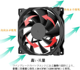 120mm PCケースファン 静音タイプ 25mm厚 3ピン 1200rpm 3本1セット#45333