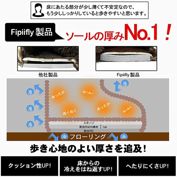 あったかスリッパ 室内 冬 fipiifly ルームシューズ メンズ もこもこスリッパ 男女兼用 かかと付き 暖かい 防寒 ボアスリッパ 洗える 北欧 滑り止め付き 静音 軽量#86090