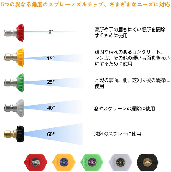 高圧洗浄機ガンアダプター 1/4インチ真ちゅう製クイックコネクトカップリングと1/4インチマルチアングル高圧洗浄機ノズルチップ5パック ケルヒャー (Karcher) Kシリーズに対応 洗車 家具の清掃#77942