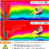 ストーブファン  5つブレード エコストーブファン 火力ファン エコファン 火力熱炉ファン 静音 省エネ ストーブファンヒーター 薪ストーブ/暖炉用品 スチール製 ストーブ 熱供給用品 暖房用 防寒対策 温度計付き#85385