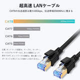 CAT8 LANケーブル カテゴリー8 金メッキRj45コネクタ 40Gbps 2000MHz 超高速 イーサネットケーブル SFTPシールド ルータ モデム パソコンPS4 Xbox SEPWIK (3m, ブラック)#50123