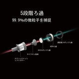 3 In 1 ペット用 掃除機 ブラシ,Vacuyahu CX11 犬猫用 抜け毛取り 吸うために 多機能 静音 充電式 コードレス 掃除機 ペット 家 車の掃除のためのハンドヘルド掃除機#72414