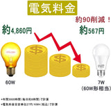 LED電球 e26 電球色 60W形相当 7W 3000K 広配光 密閉器具対応 断熱材施工器具対応 非調光型 電球 省エネ PSE認証済み 6個入り#86806