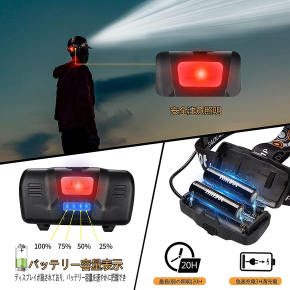 LEDヘッドライト usb充電式 LEDヘッドランプ アウトドア用ヘッドライト 人感センサー 電池残量指示ランプ USB充電式 高輝度 ランニング ライト 釣り ライト ヘルメットライト センサー 作業用 防災(PSE認証電池 2000mAh*2 18650付属)#83104