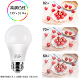 LED 電球 100W 形相当 E26 口金 12W 電球色 3000K 暖色 Lotrue E26 1200ルーメン LED 電球 高輝度 高演色 長寿命 調光不可 密閉形器具対応 PSE 認証済み 一般電球形 広配光タイプ 5個入り#86228