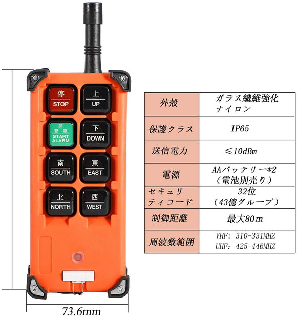 ワイヤレスリモコン デュアルトランスミッタ トランスミッタ+110V～450Vレシーバ 業務用 日本語説明書付き#46248