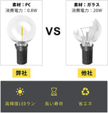 ストリングライト 防雨型 5.5m LED電球 12個 E12口金 G40 電球色 PC素材 破損しにくい 屋内/屋外照明 結婚式 クリスマス ガーデンライト 庭 祭り 商店街#86294