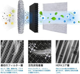 集じん・脱臭一体型フィルター 洗える脱臭フィルター IG-HCF15-B & IG-GCF15用 車載イオン発生機用フィルター 交換品#66093