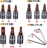 ソケットレンチセット 差込角6.3(1/4インチ)車レンチ スリーブ ラチェットレンチ 46 ソケットドライバー組み合わせ ツール#77081