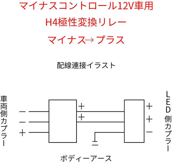 LED極性変換リレー H4マイナスコントロール車用マルチリレーユニット 2個セット LED専用 ハイロー切替のマイナスコントロールをプラスコントロールへ変換 簡単に取り付け#68514