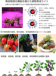 LED植物育成ライト LED植物育成灯 室内栽培ランプ 1000W 8000LM 調光型LED植物ライト室内水耕栽培ライト 栽培ライト 全フルスペクトル植物ライト 多肉植物育成 2ボタン無段階調光可能 観賞用 育苗/開花/結実全時期適用 日照不足解消 屋内植物 家庭菜園 野菜工場用 日本語説明書付き#60088