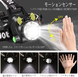 LEDヘッドライト usb充電式 LEDヘッドランプ アウトドア用ヘッドライト 人感センサー 電池残量指示ランプ USB充電式 高輝度 ランニング ライト 釣り ライト ヘルメットライト センサー 作業用 防災(PSE認証電池 2000mAh*2 18650付属)#83104
