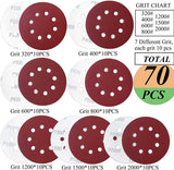 70枚 外径125mm 丸型 8穴あき サンドペーパー サンディングディスク サンダー用紙 #80 - #3000 (80/240/800/1000/1500/2000/3000 7粒度 各10枚) 金属表面の錆取り 研磨、木工用 研磨 紙やすり (7粒度 合計70枚 #80-#3000 赤色)#86197